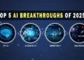 AI BREAKTHROUGHS