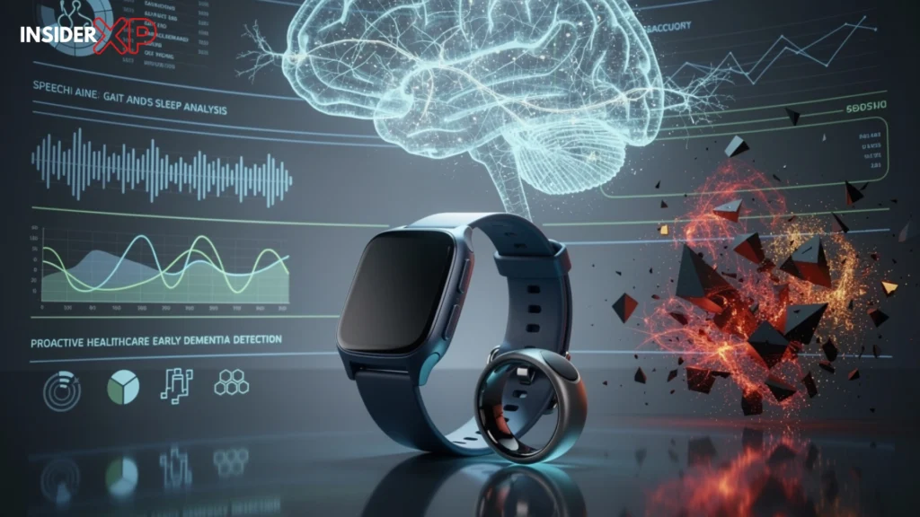 Advanced Wearables and Health Tech